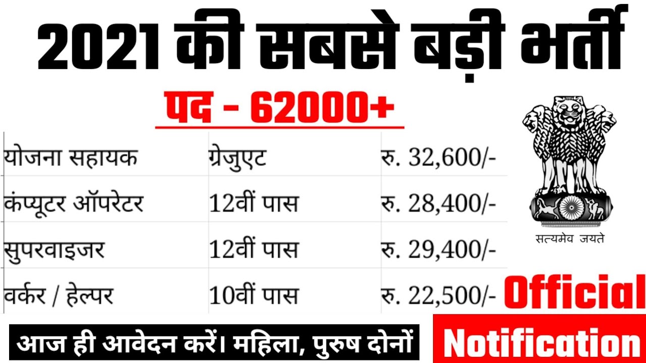 new vacancy 2021, sarkari naukri, GOVT JOB , govtjob portals, upcoming vacancies in September 2021