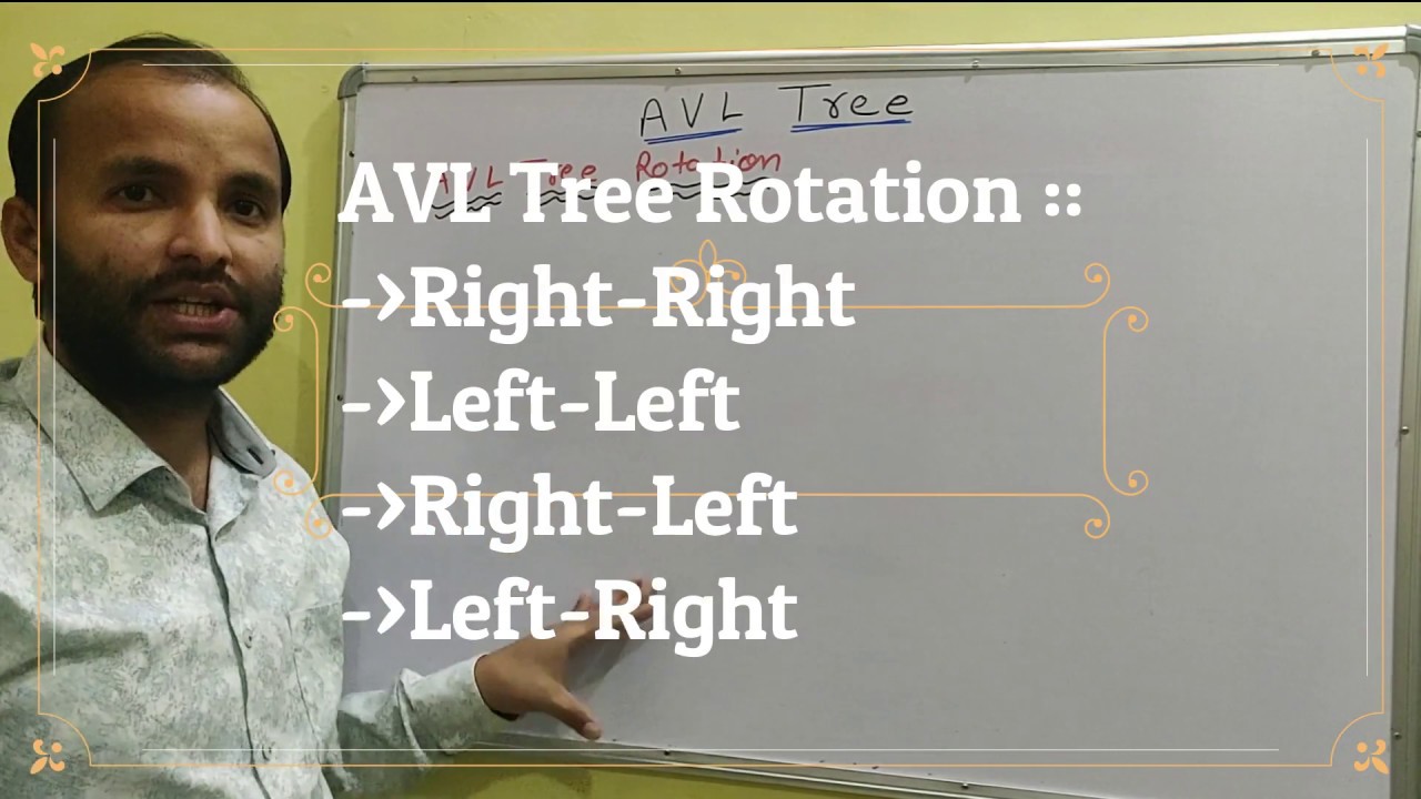 AVL Tree - Rotation in AVL Tree | LL, RR, LR, RL | Data Structure
