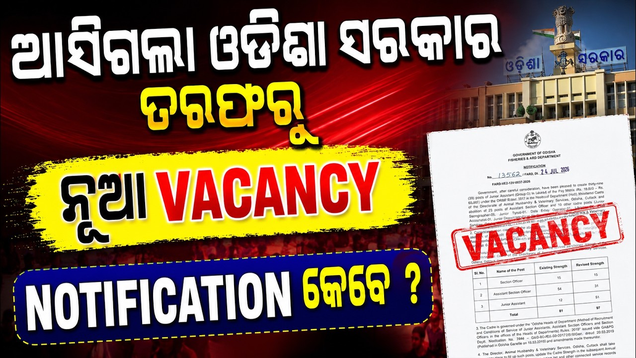 Odisha Govt Job Recruitment 2026 | Odisha Govt Jobs 2026 | Odisha Govt Jobs 2026 Notification