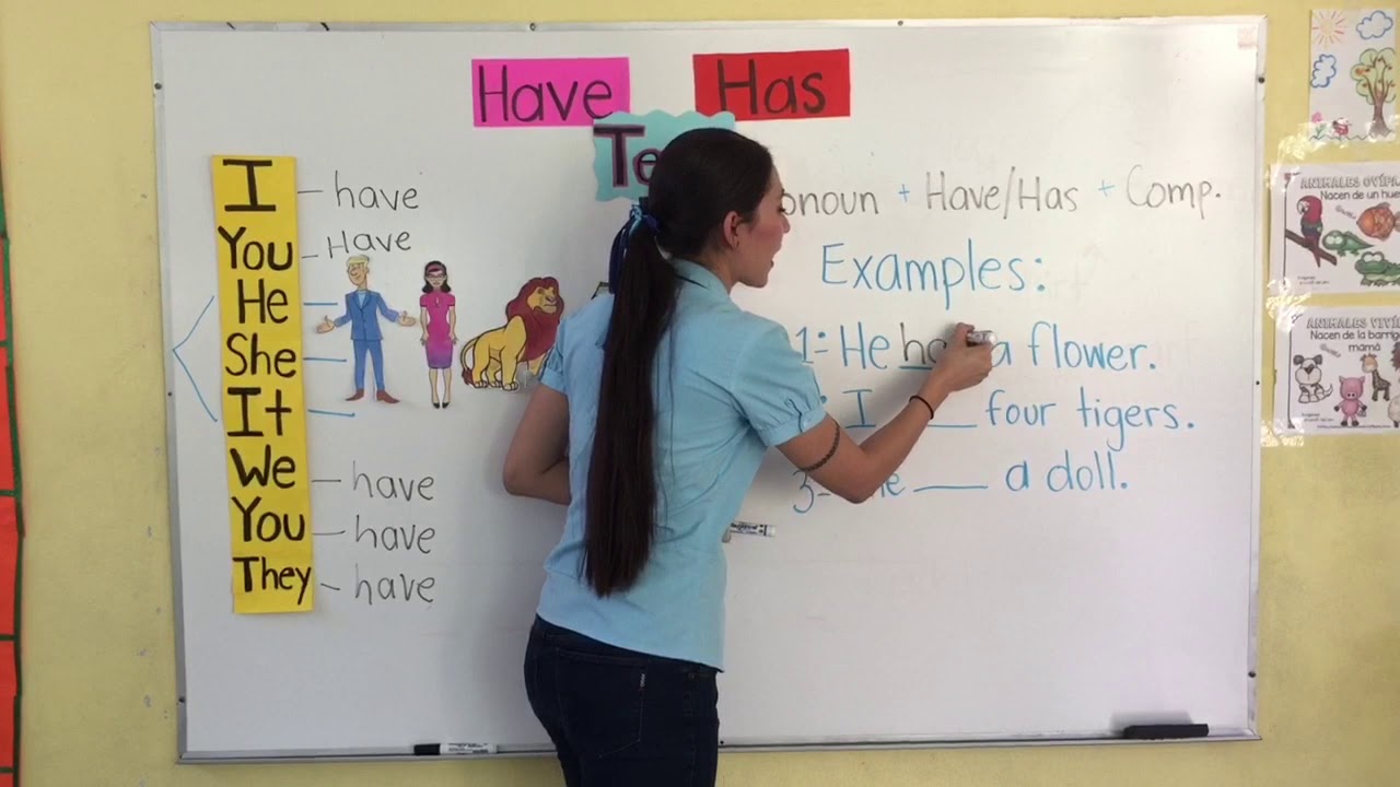 Inglés. Clase 2. Segundo Grado de Primaria