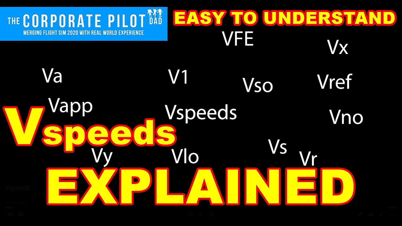V speeds Explained - #v1 #msfs2020 #learningtofly #flighttraining