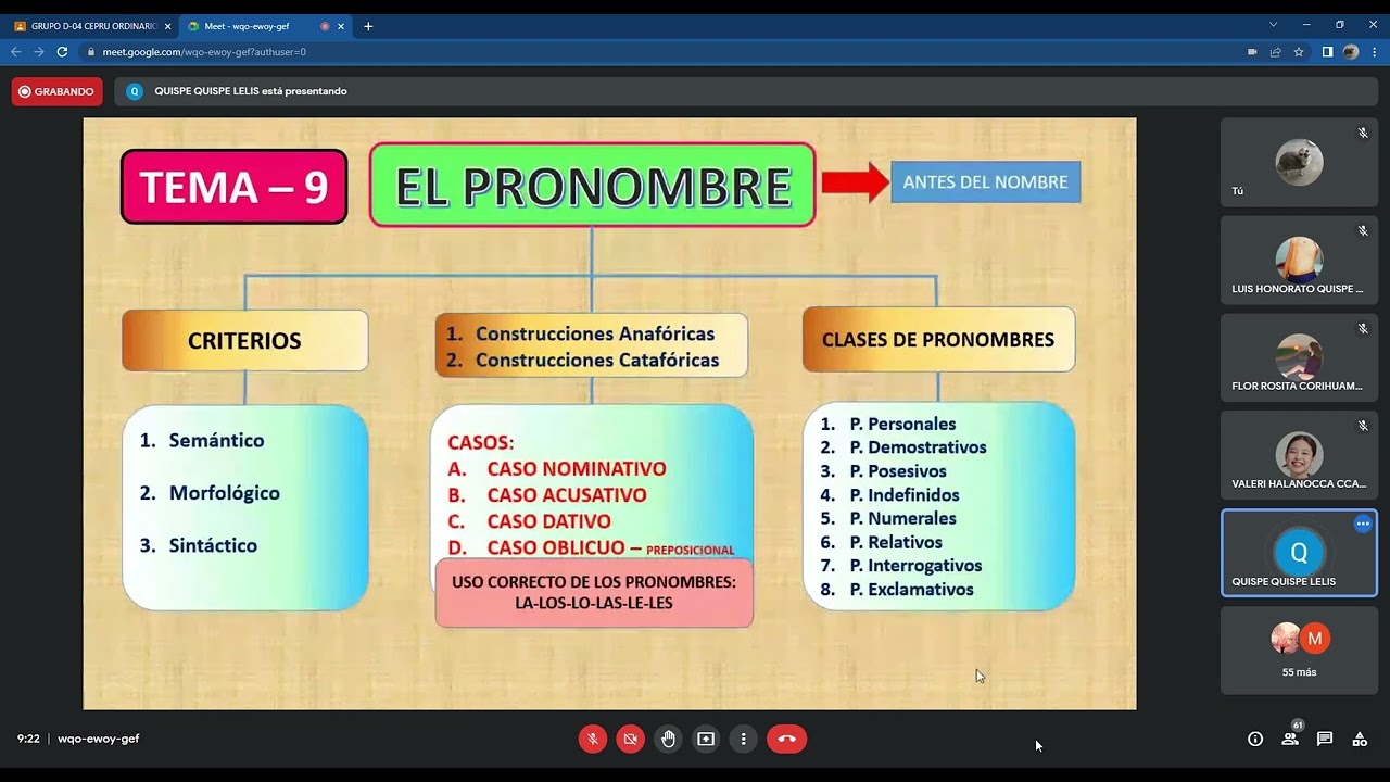 EL PRONOMBRE CEPRU 2022