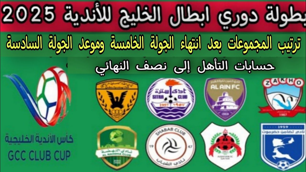 دوري ابطال الخليج للأندية 2026 .. ترتيب المجموعات بعد انتهاء الجولة الخامسة وموعد الجولة السادسة 
