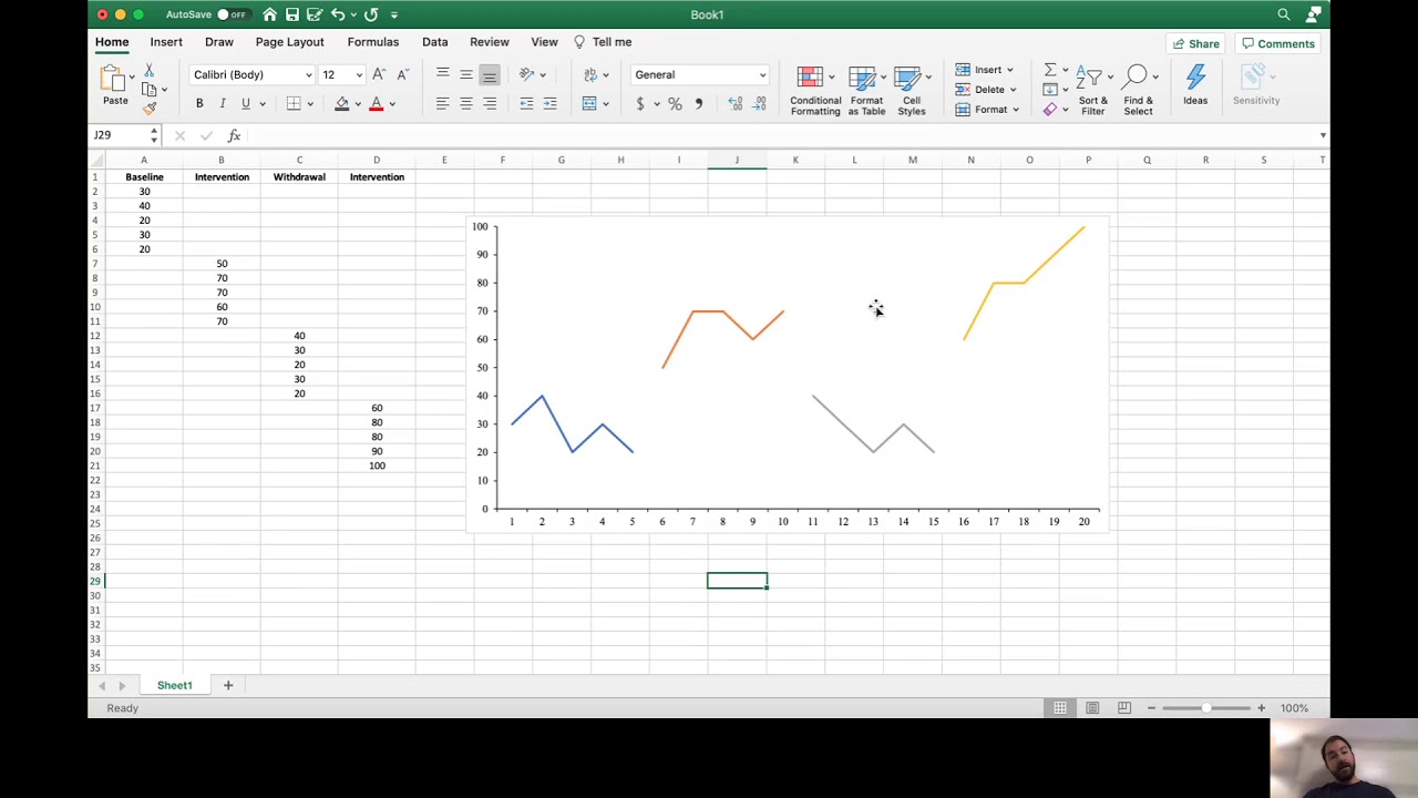 Single-case design graphing in Excel (ABAB)
