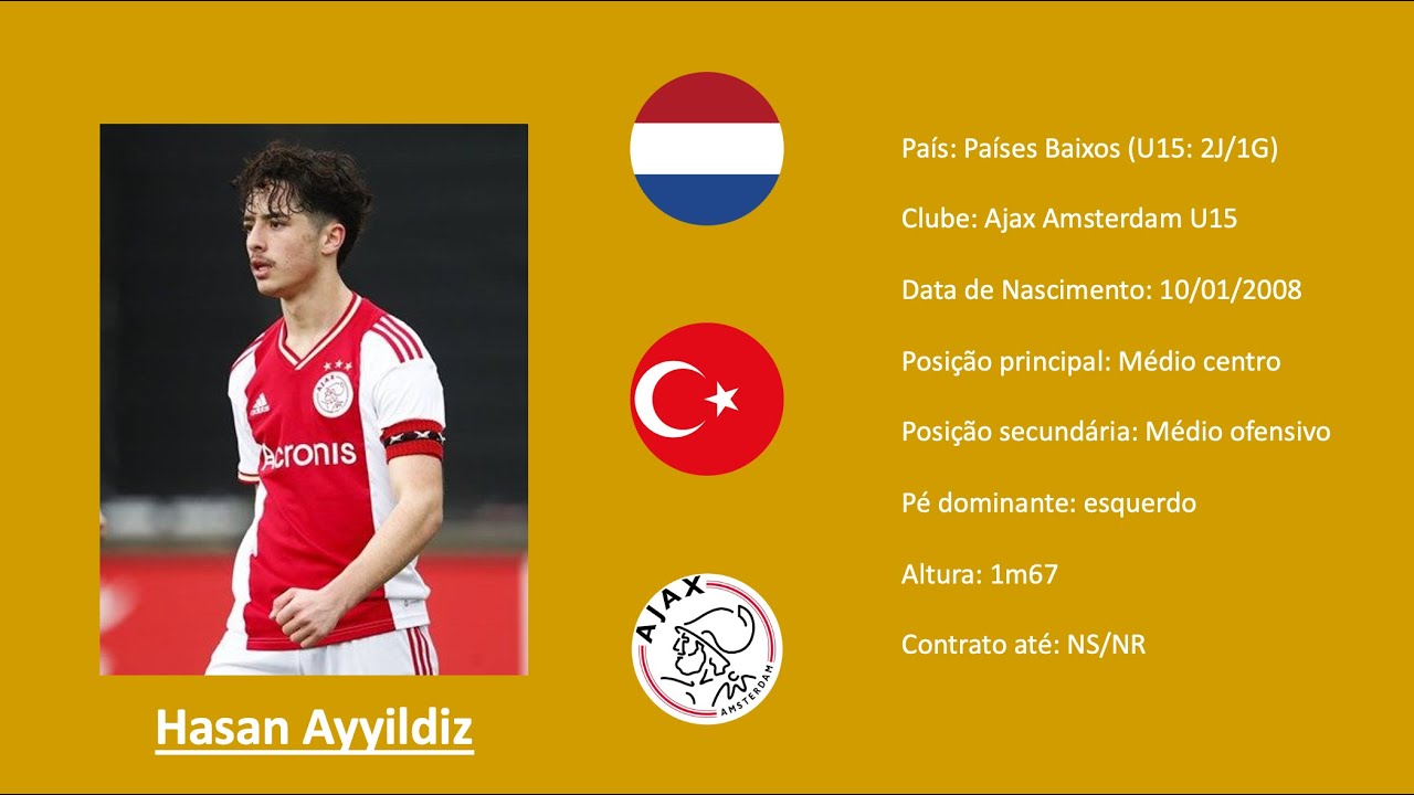 Hasan Ayyildiz | 2008 (Ajax | Netherlands) footage vs Feyenoord U15