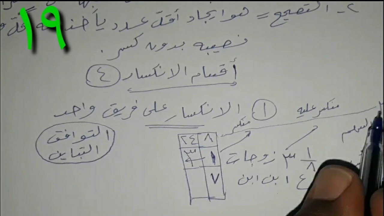 darsiga 19aad ee dhaxalka ( باب التصحيح) / cabdiraxmaan baashe