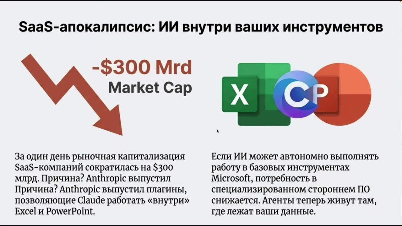 Claude Opus 4.6: переход к агентной самостоятельности
