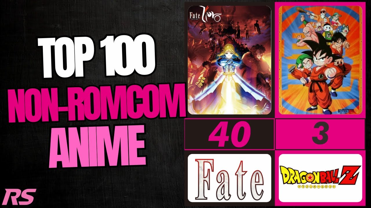 We've Watched 100+ Anime, and Here Are Our Top 100