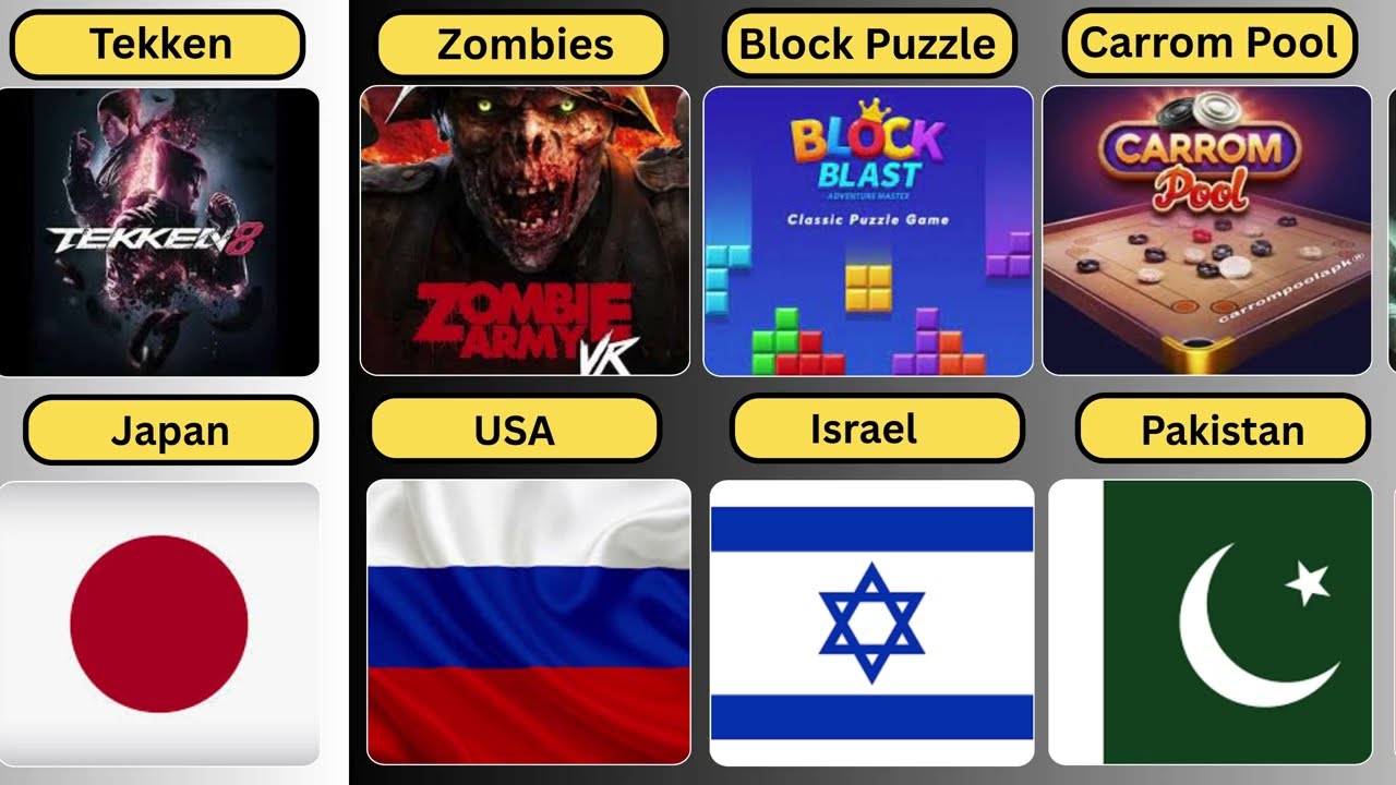 You Play These Games… But Do You Know Their Country?
