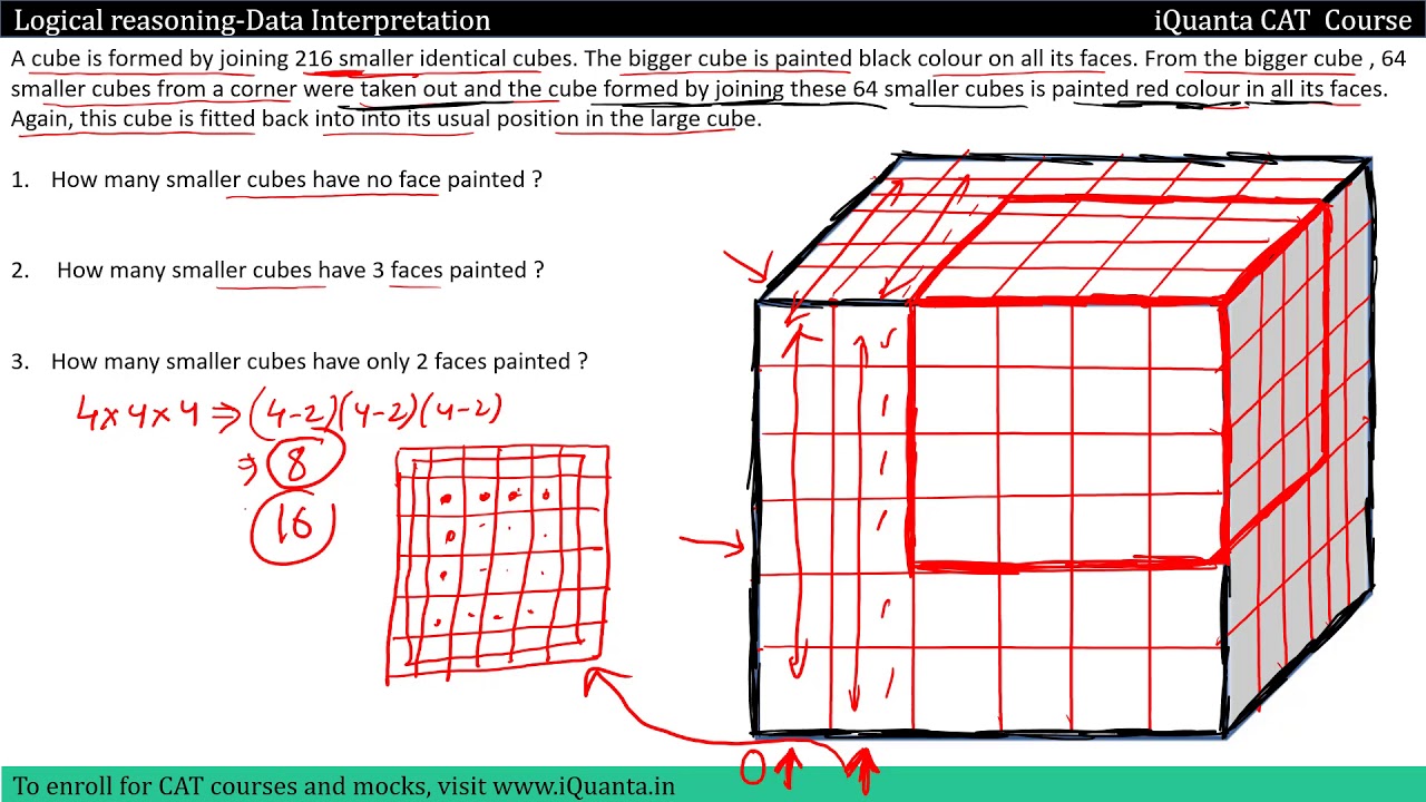 Cubes for CAT - Removing a cube from Corner