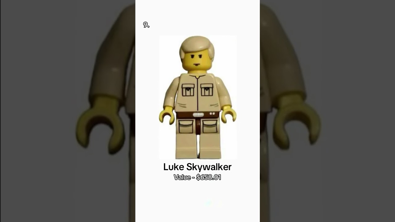 Top 15 Most expensive Lego Star Wars figs Ever! Prices from Brickeconomy! #lego #starwars #fyp