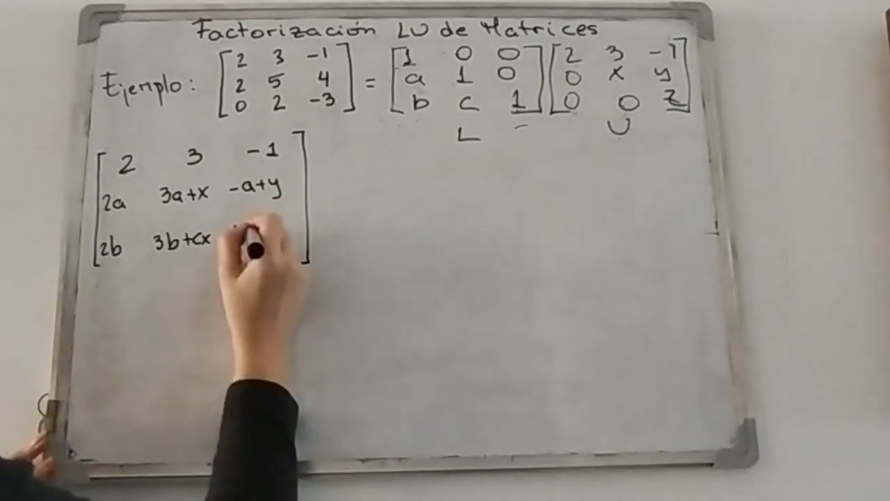 Factorizacion LU matriz