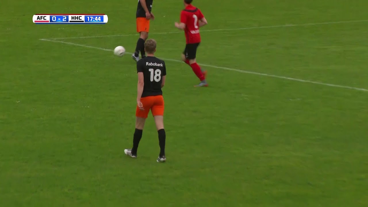Samenvatting AFC - HHC Hardenberg