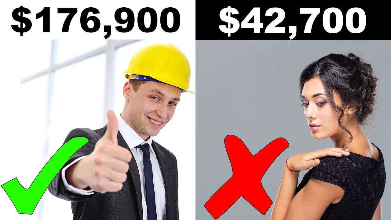 Top 10 Highest Paying College Degrees