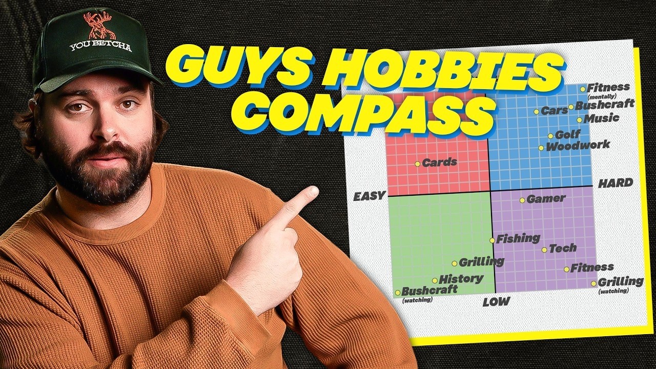 Every Guys' Hobby, RANKED.