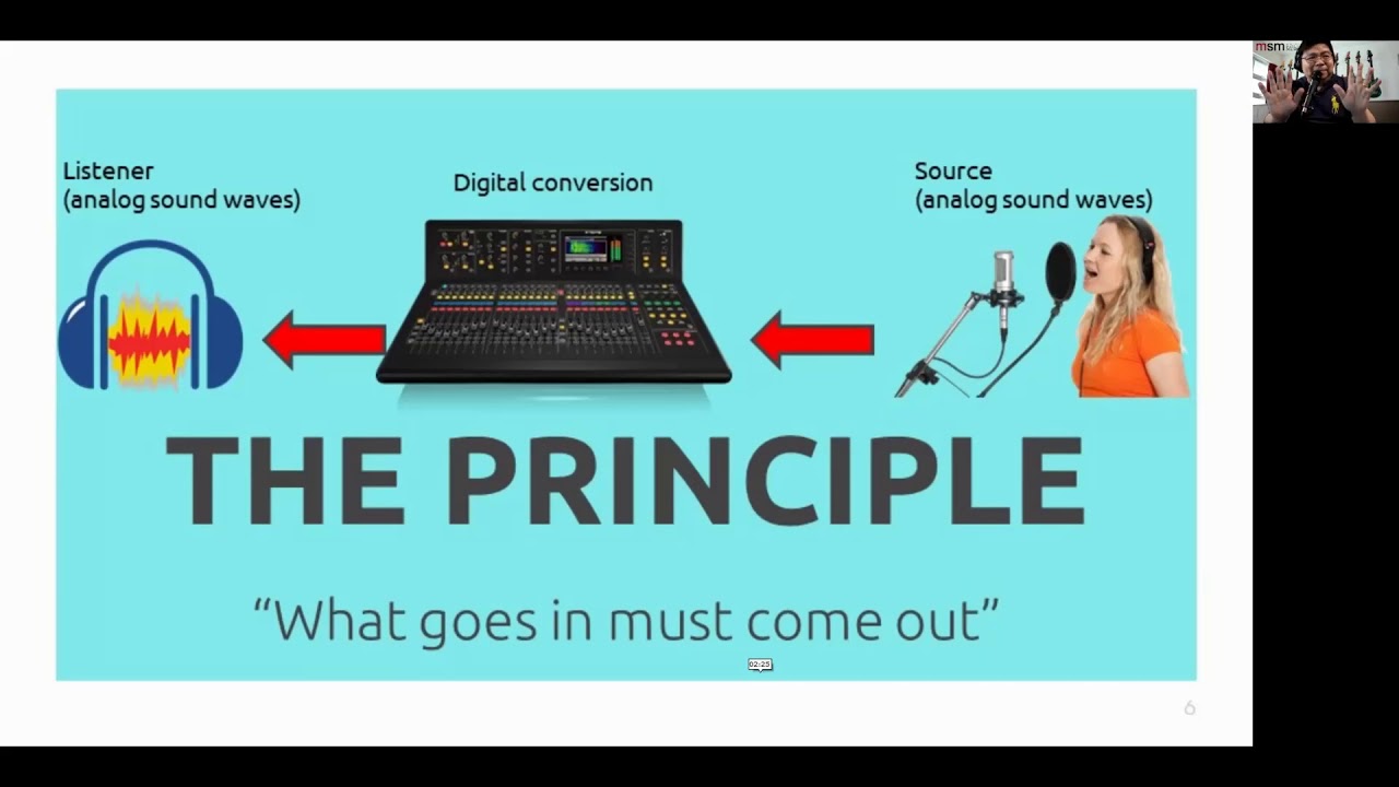 Introduction to Recording on BandLab (Audio Essentials 1) (MSM Skills Training Webinar)