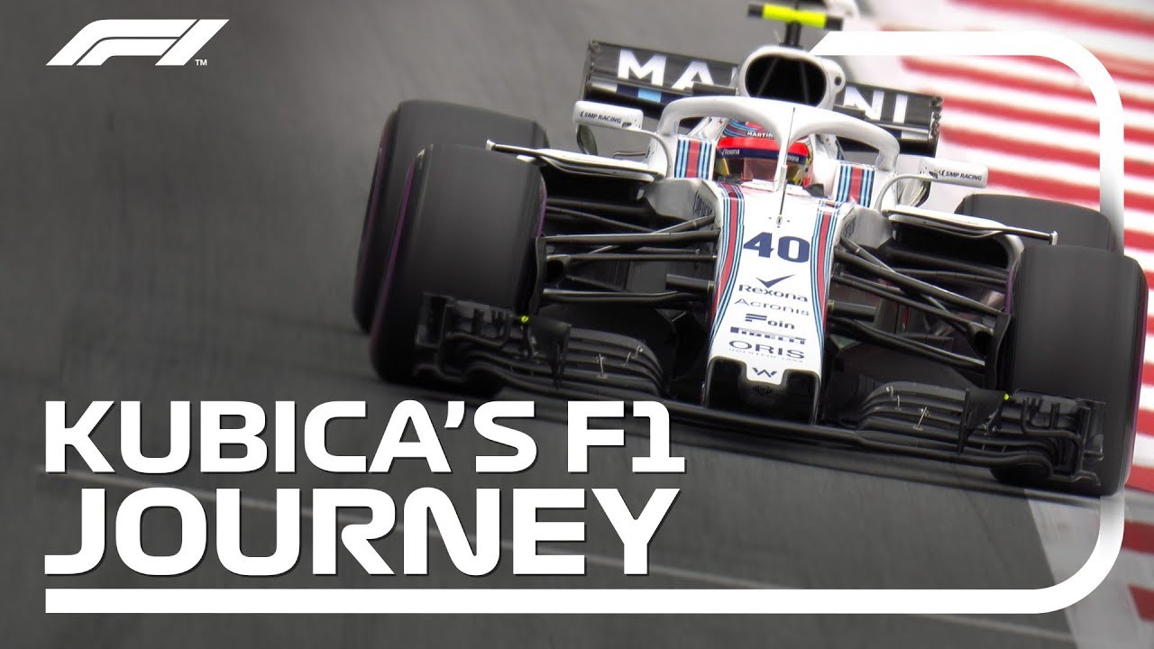 Robert Kubica's Rollercoaster F1 Journey