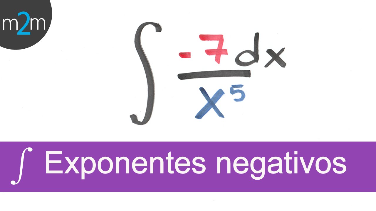 Integral con exponente negativo │ ej 1 y 2