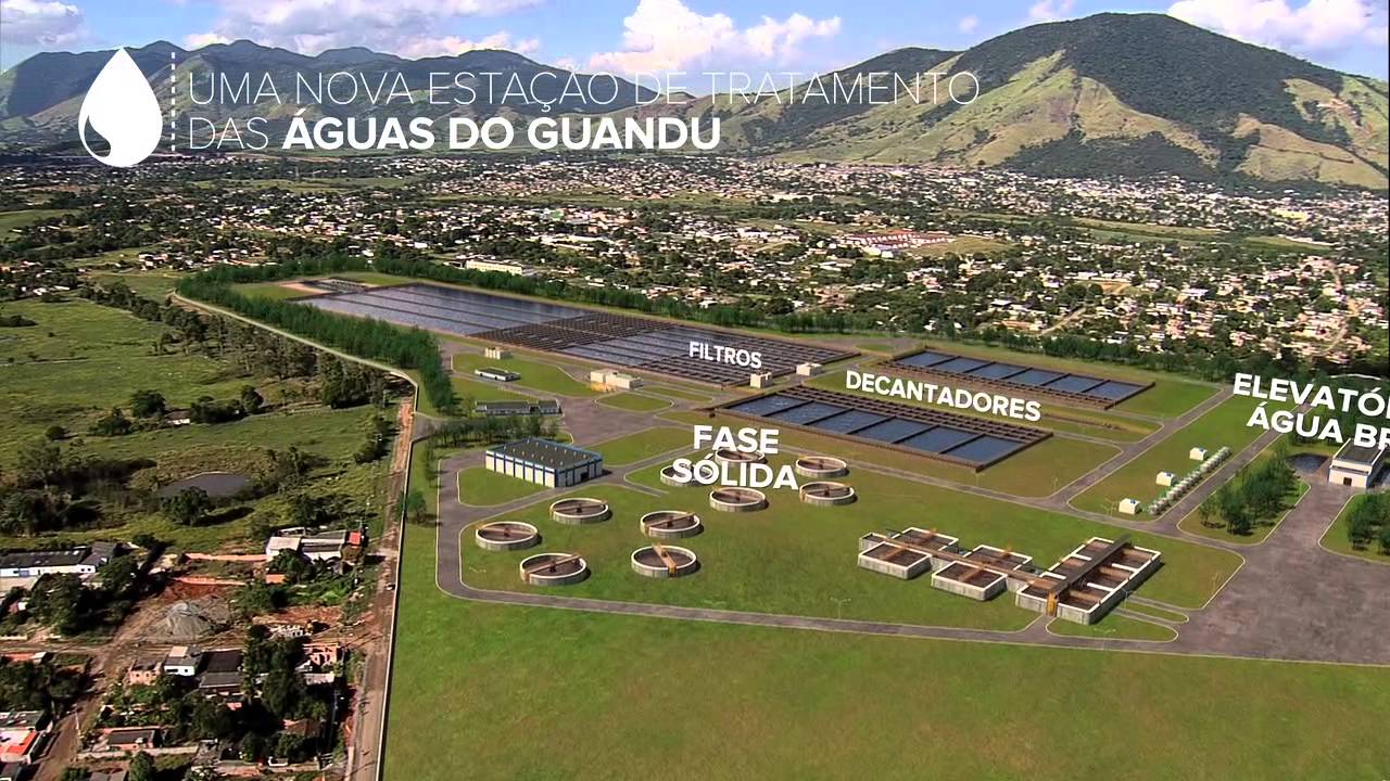 Sistema Novo Guandu - Mais Água para a Baixada