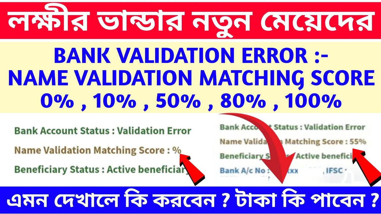 lokkhi bhandar name validation matching score | laxmi bhandar name validation matching score