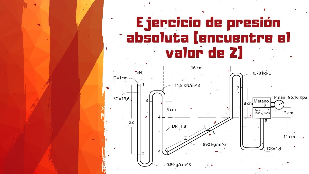 Presión EJERCICIOS RESUELTOS ►PRESIÓN ABSOLUTA (Tubería INCLINADA)👀
