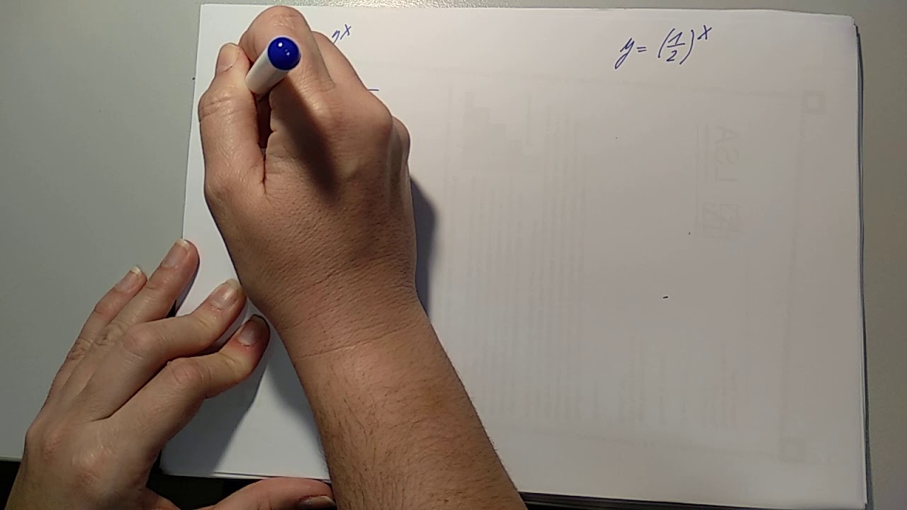 exponenciální funkce