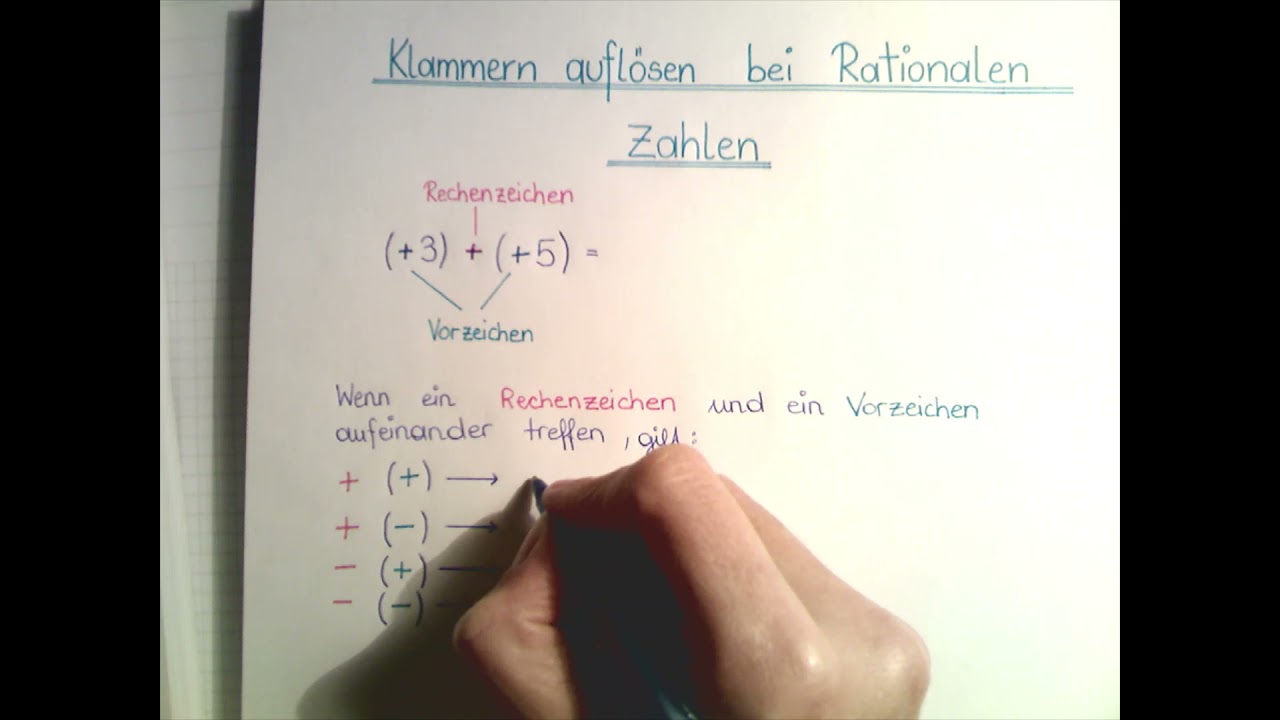Klammern auflösen bei Rationalen Zahlen