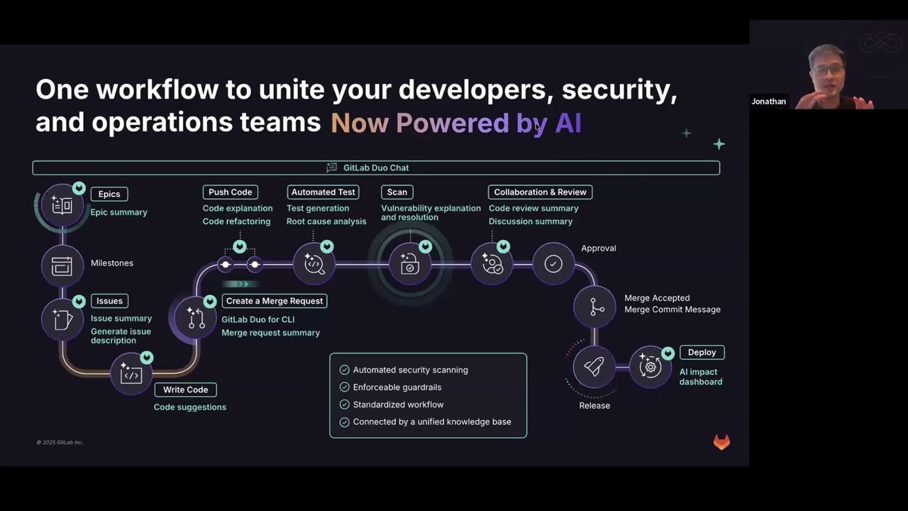 GitLab Webinar : เปลี่ยนภาพการพัฒนาซอฟต์แวร์แบบเดิมสู่ DevSecOps ด้วยแพลตฟอร์มครบวงจรจาก GitLab