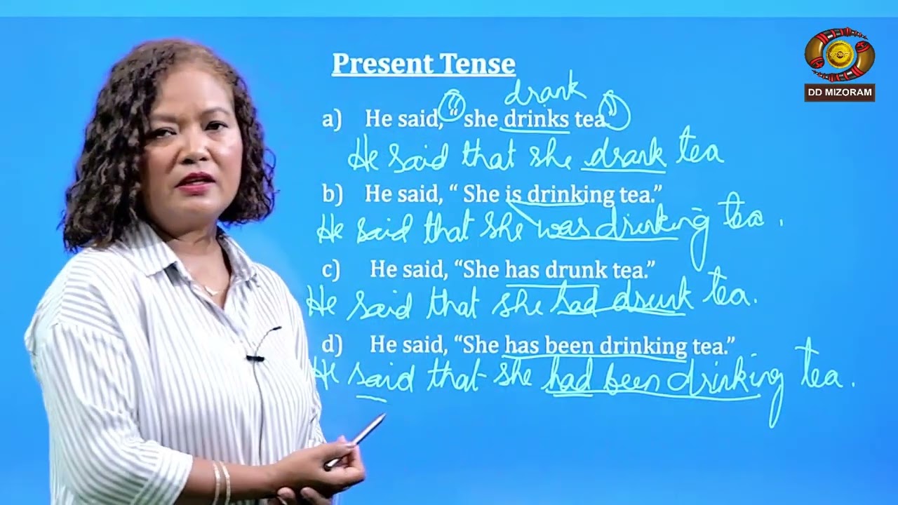 Education - Class X English Grammer - Narration
