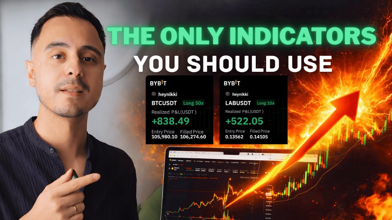 BEST Indicators for Crypto Trading That Find Explosive Pumps [2026]