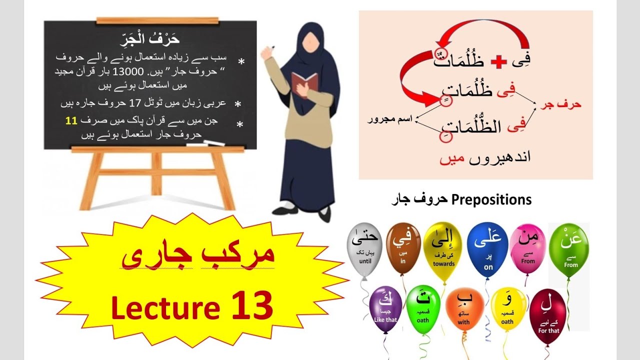 Lecture 13 / Prepositional phrase / jaar Majroor murakab jari مرکب جاری جار مجرور #Quran #arabic