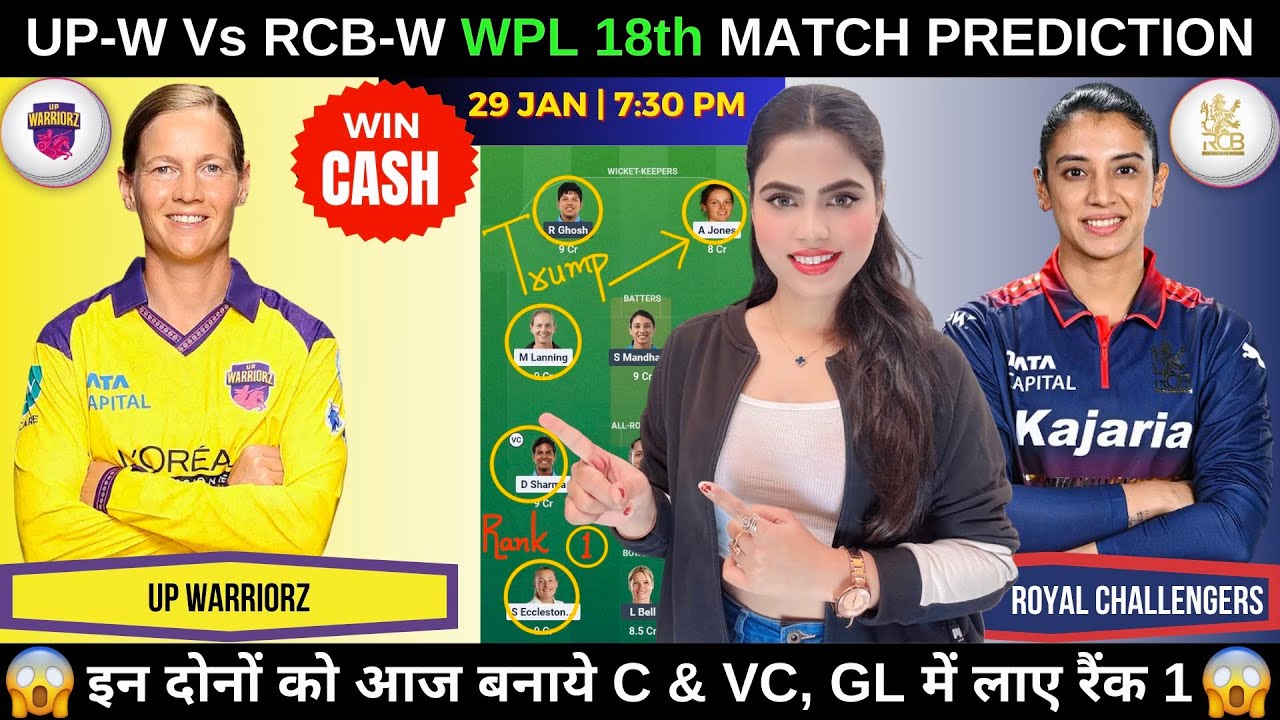 UP-W vs RCB-W Today Match Prediction | UPW W vs RCB W Dream11 Prediction | WPL 2026 18th Match