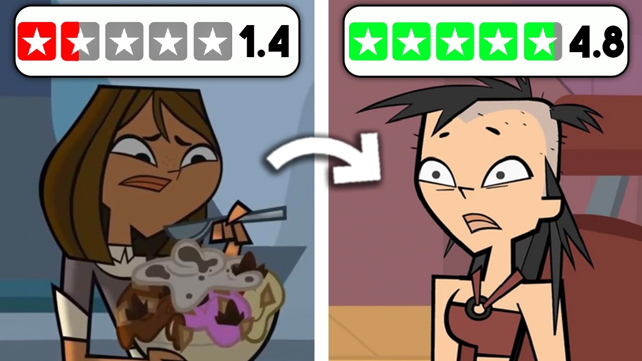 Analysing The BEST Vs WORST Rated Total Drama Episodes