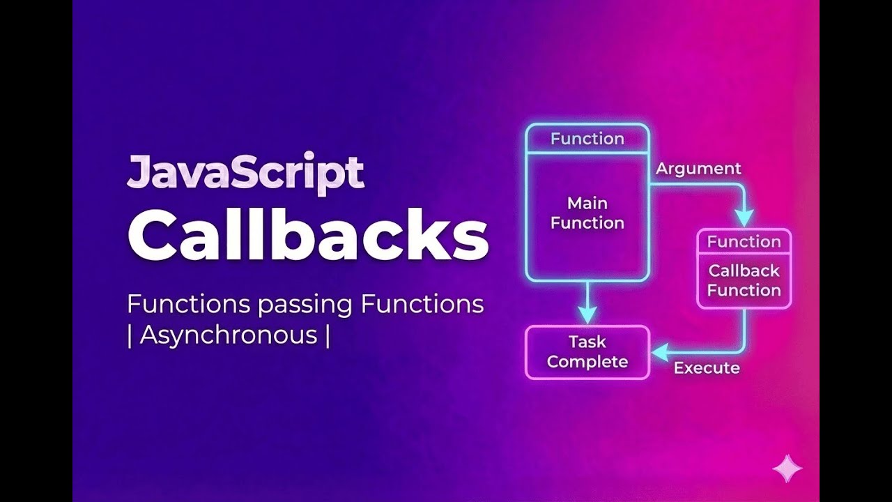 JavaScript Callbacks | Advance | Marathi | 2026 🔥