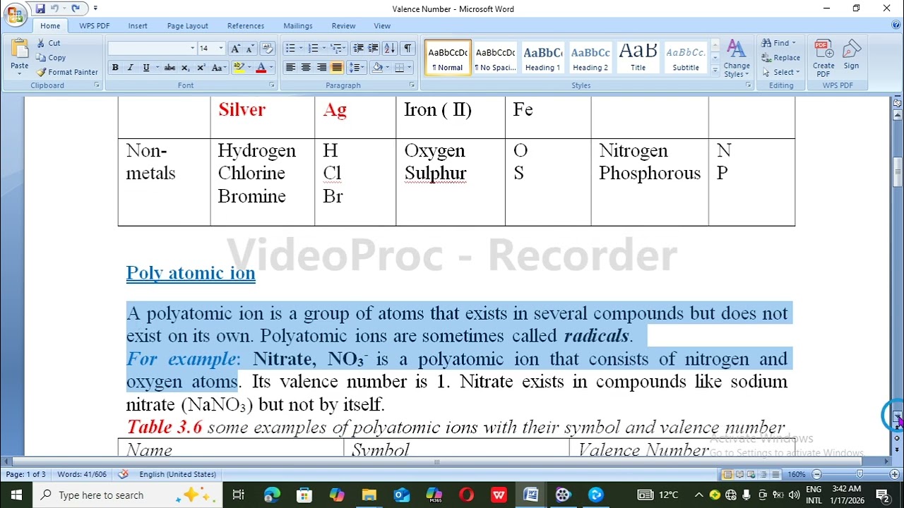 Element Valence