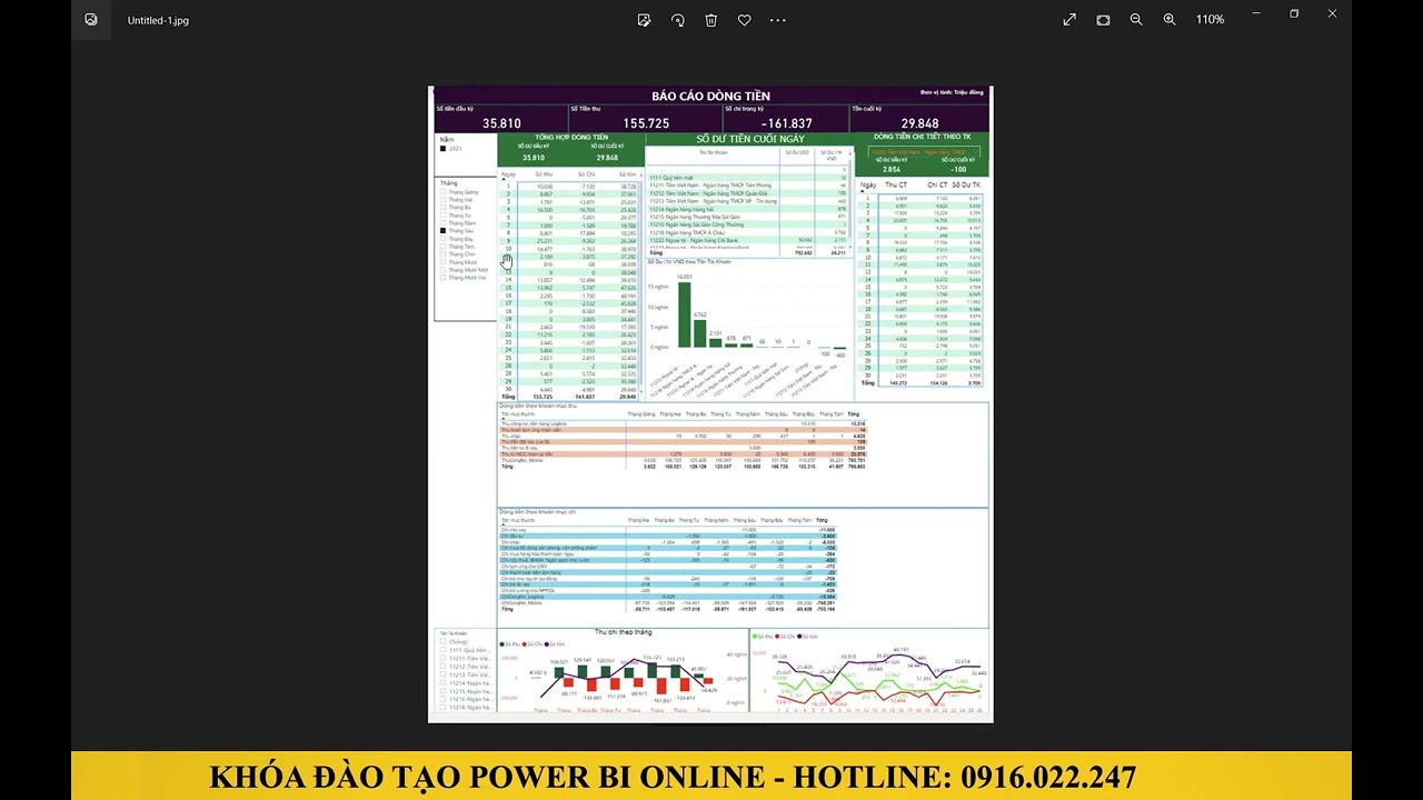Power BI 01   Lập báo cáo dòng tiền tập đoàn đơn giản với một công thức