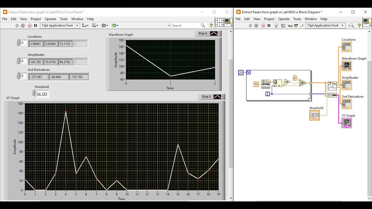 Detect/count peaks from Signals and plot on graph in LabVIEW