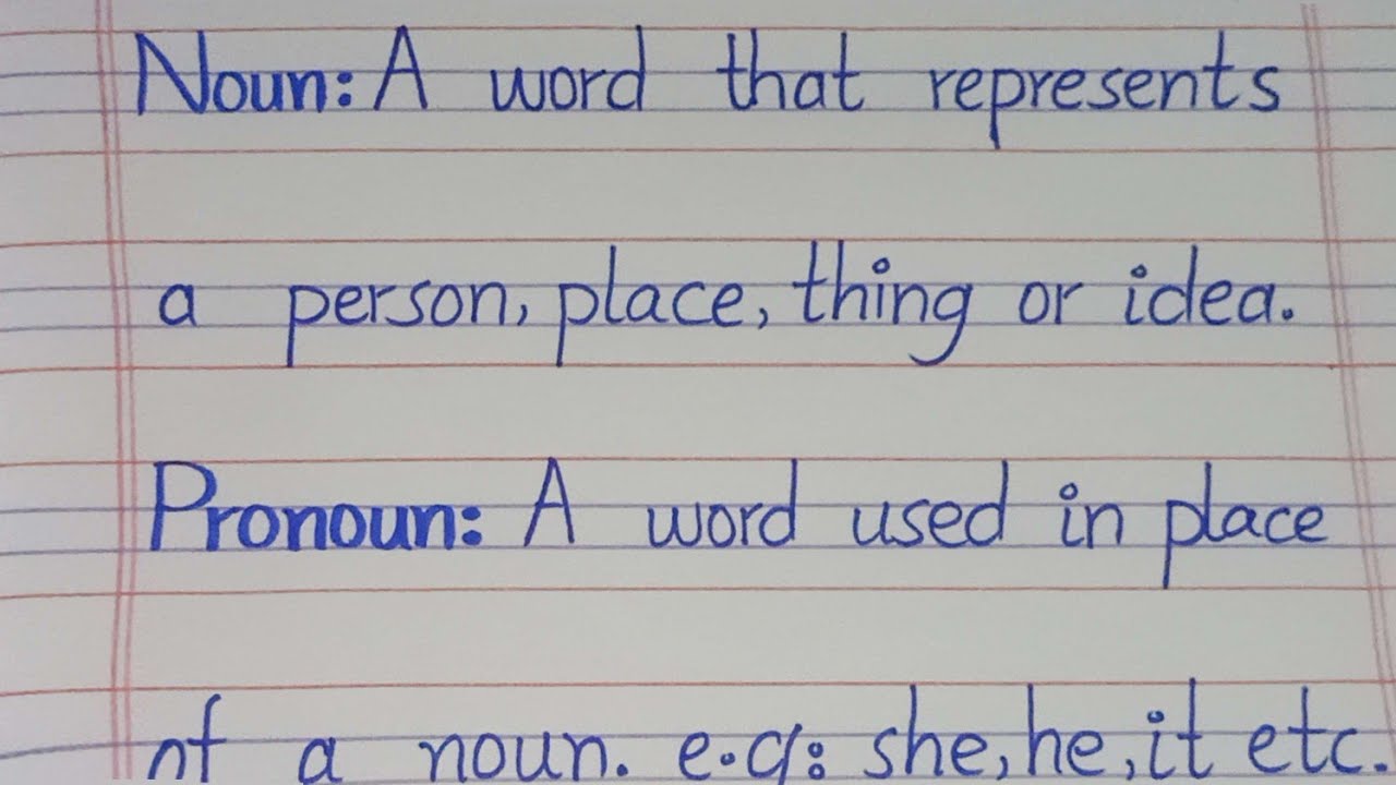 Parts of speech noun,pronoun,adjective,verb | parts of speech in english grammar with examples