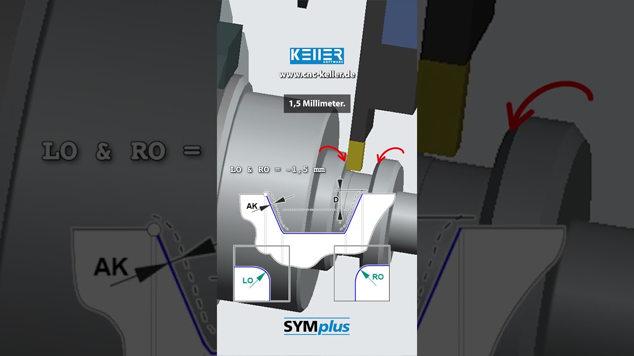 Radialer Stechzyklus G86 erkl&auml;rt (3 Beispiel-Einstiche) #shorts #cncsoftware #cnc #cncdrehen