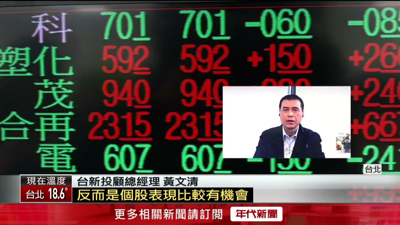 川普重啟301調查台灣入列　台股早盤失守34K