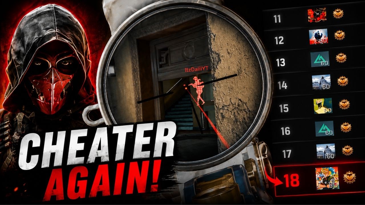 Another Cheater in the Leaderboard...