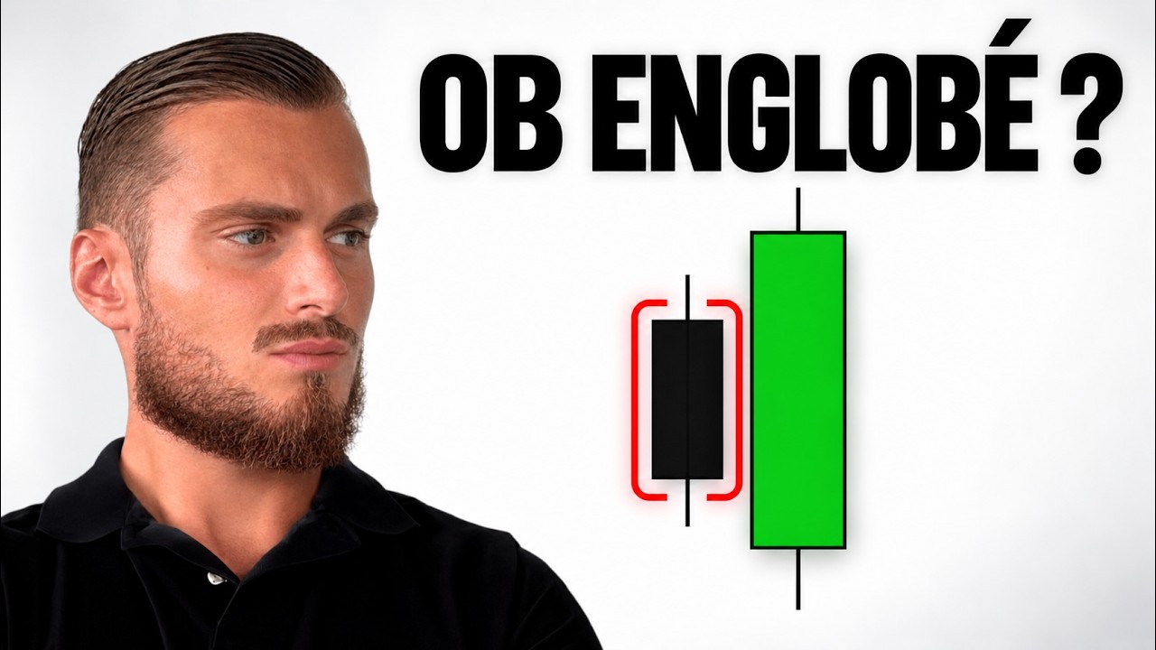 Cet Order Block est englob&eacute; : ce que &ccedil;a change