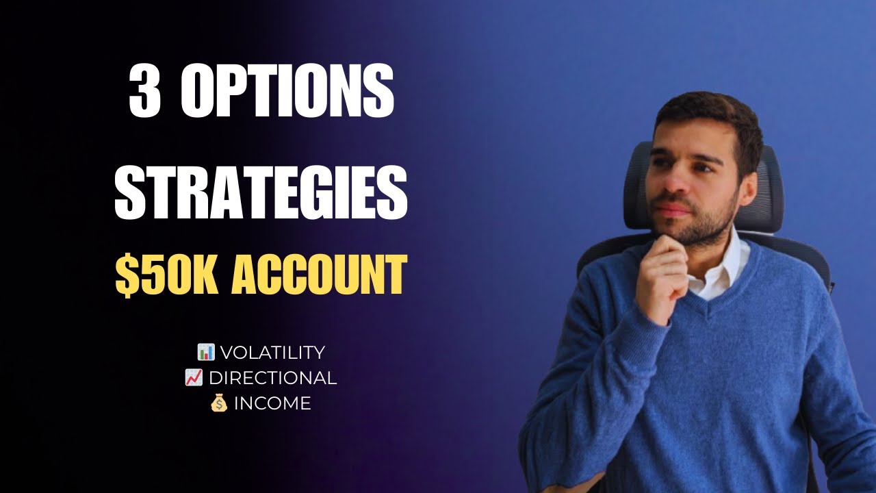 3 Options Strategies for a $50,000 Account (And When to Use Each)
