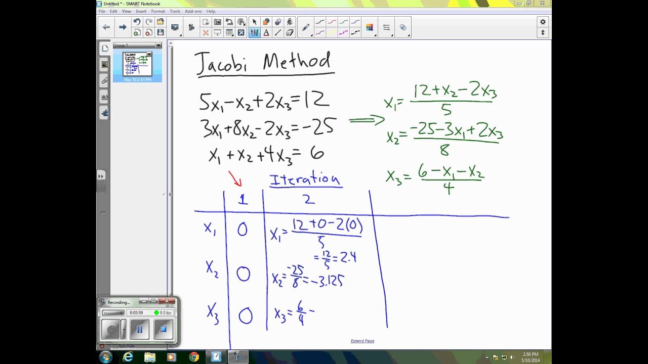 The Jacobi Method
