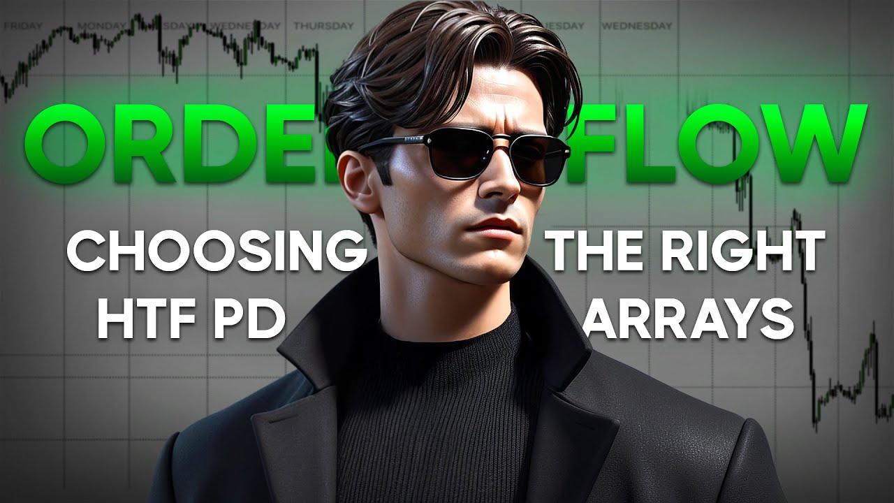 Mastering Orderflow: How To Choose The Right PD Arrays