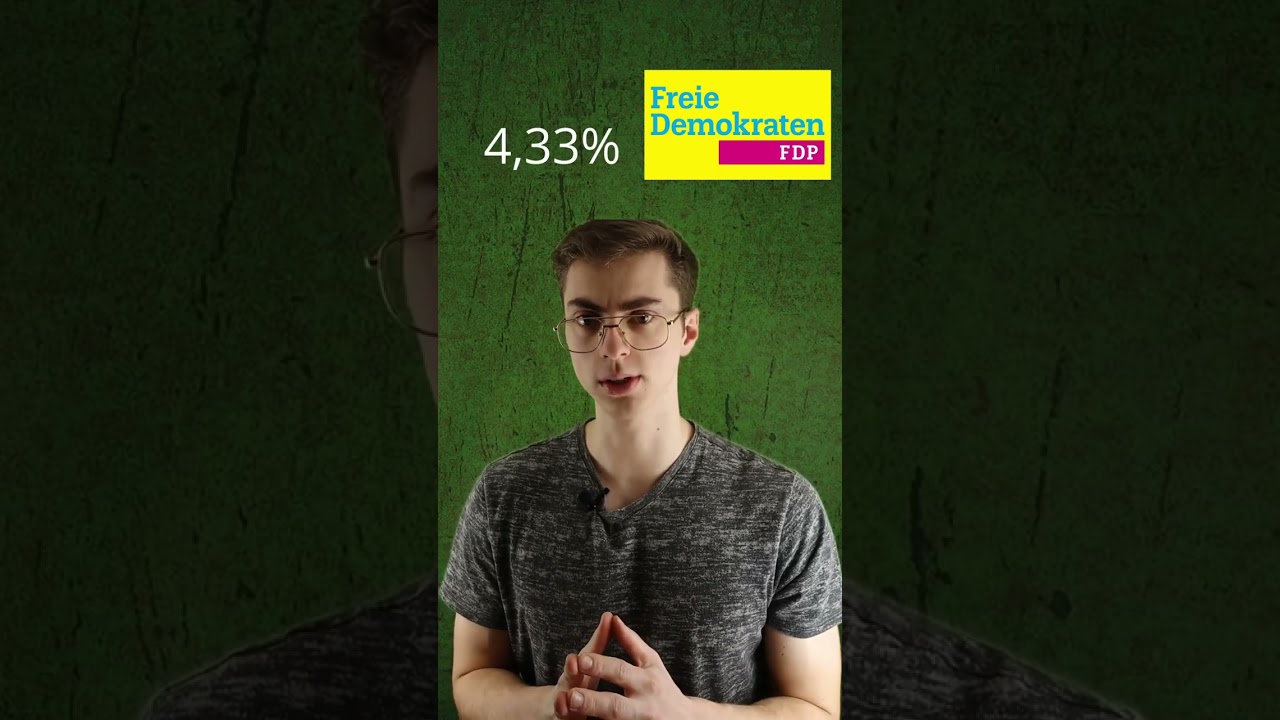 Wahlprognose