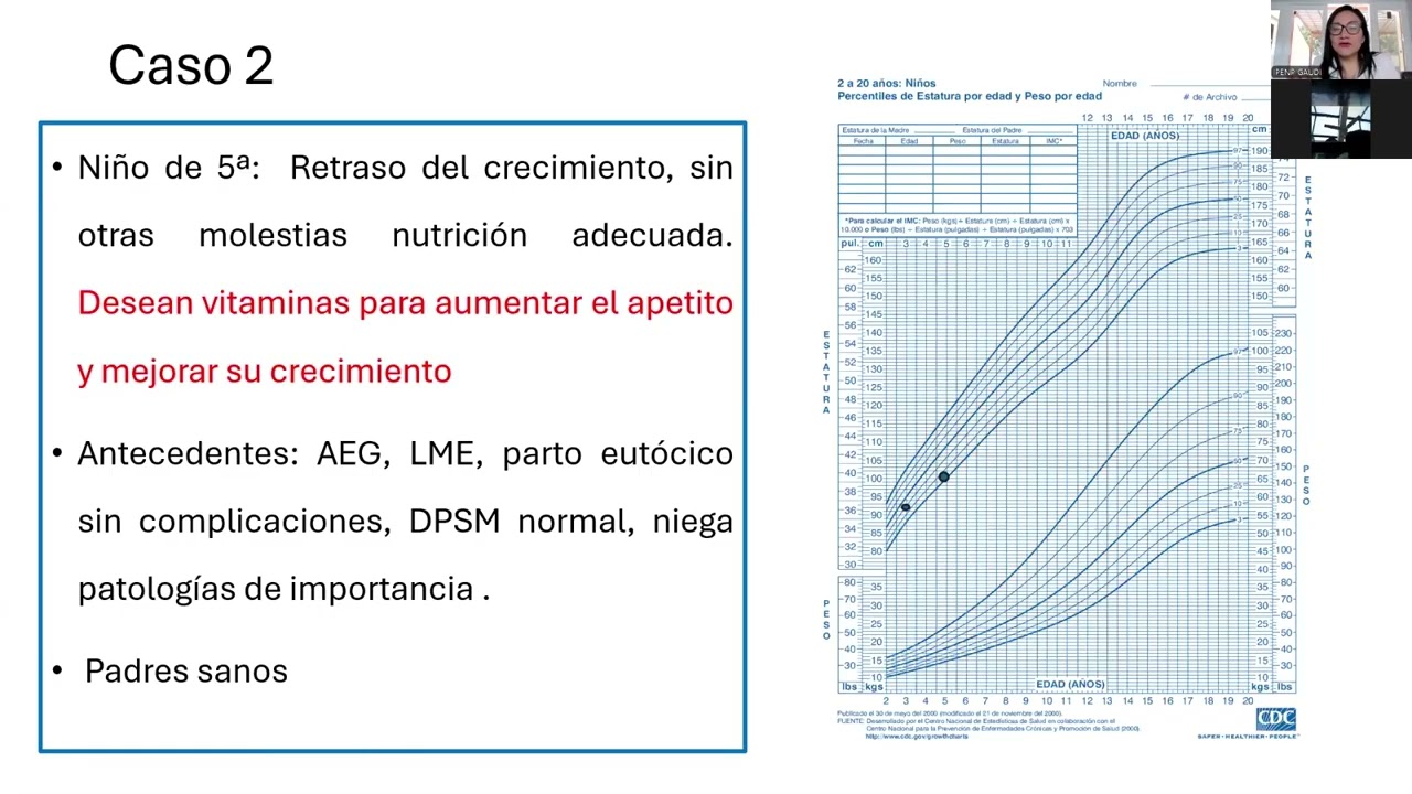 Vitaminas y hormonas mejora el crecimiento
