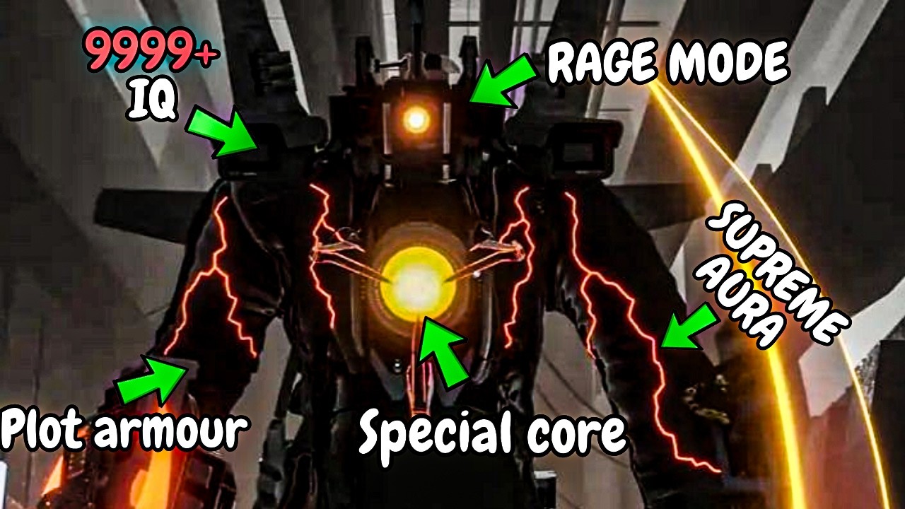 I Made The Strongest Camera Titan Fight Against The Strongest Sets Of Titans In Skibidi Fandom.