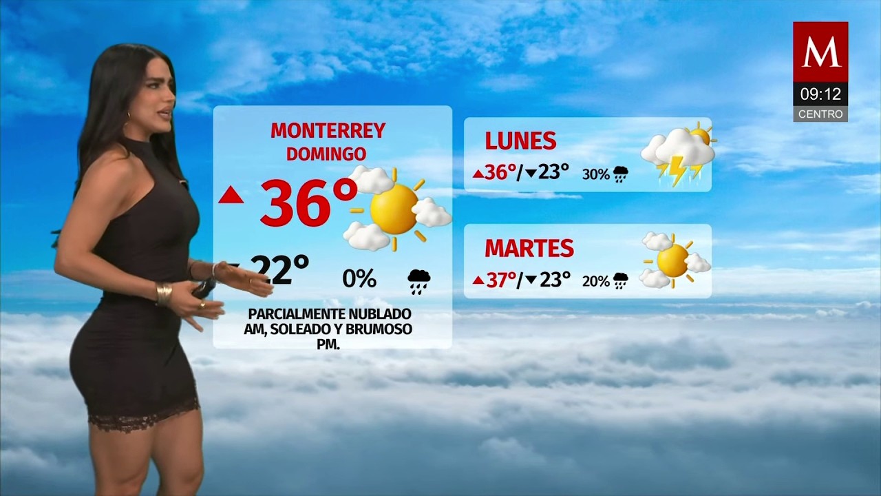 Jacky Ainley 26/04/2026 Milenio TV