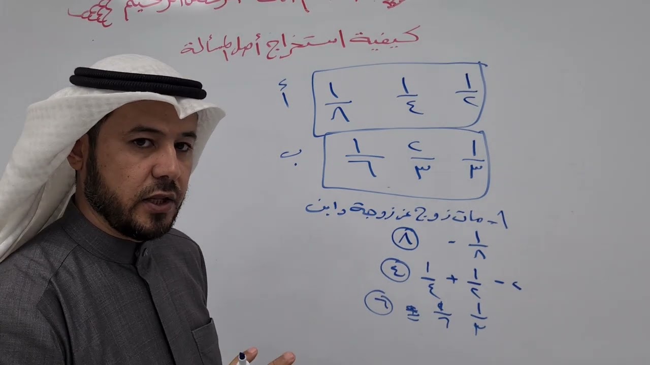طريقة استخراج أصل المسألة في المواريث